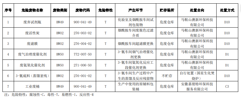 1760580217184916m7Rf.png image.png